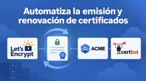 Automatizacion de certificados SSL