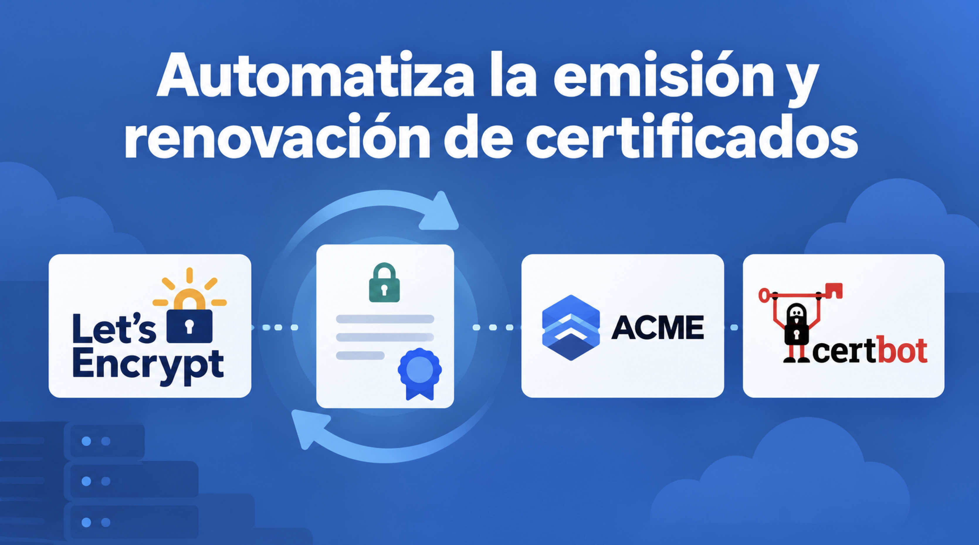 Automatizacion de certificados SSL